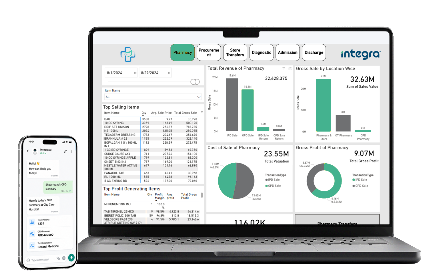 Integra HMS | #1 Hospital Management Software in Pakistan